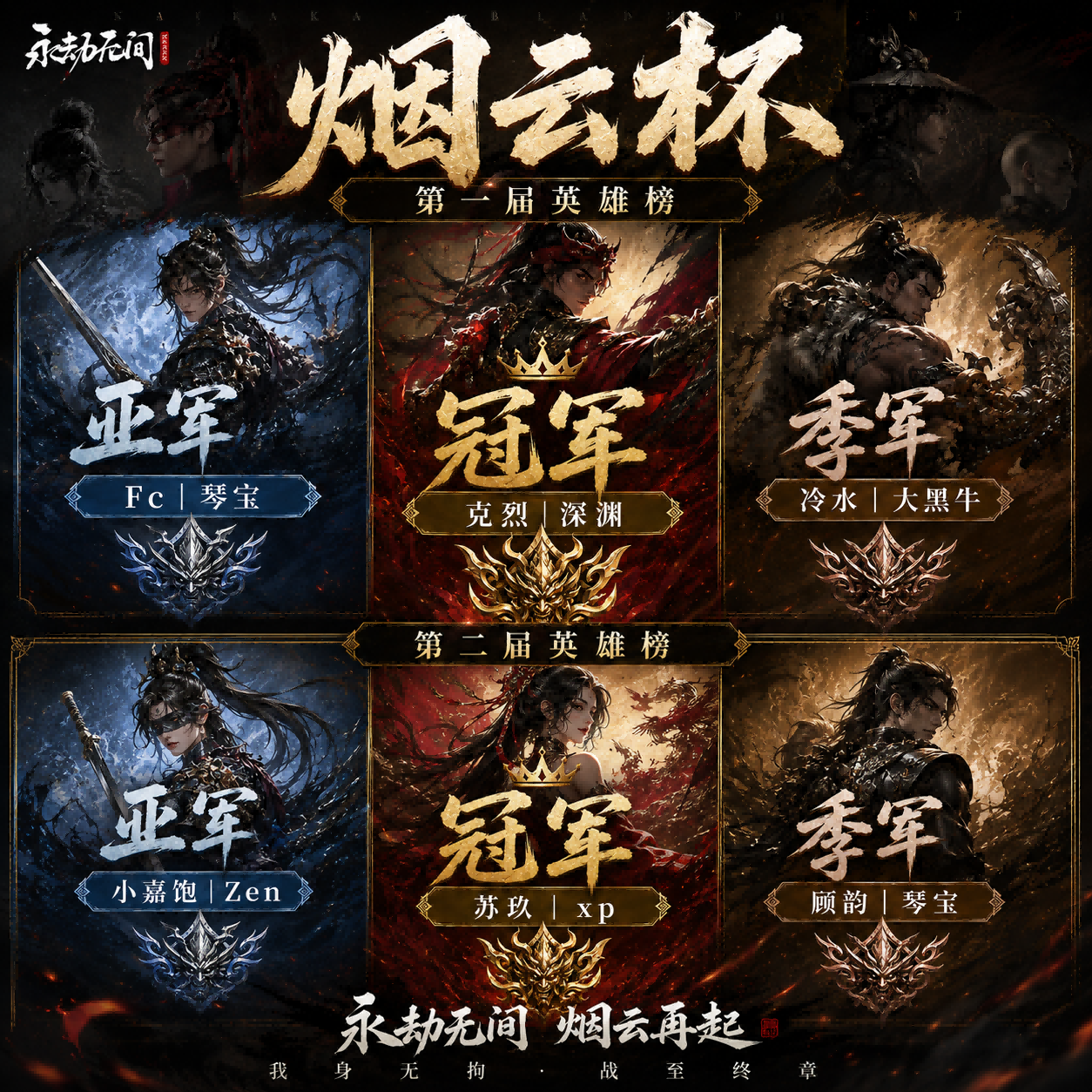 英雄榜图片